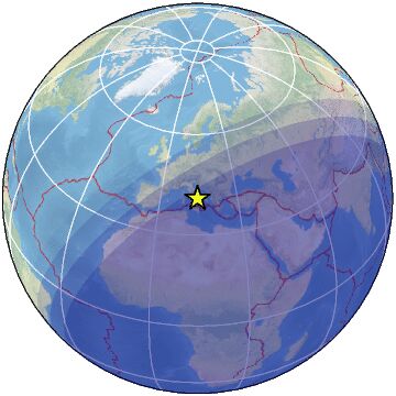 Global view