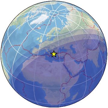 Global view