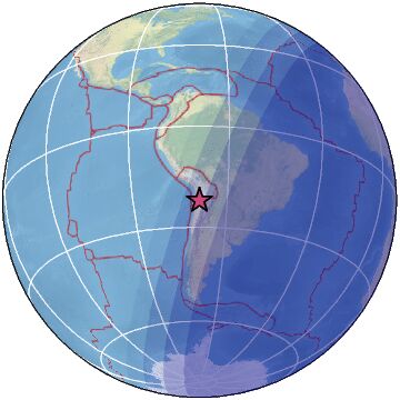 Global view