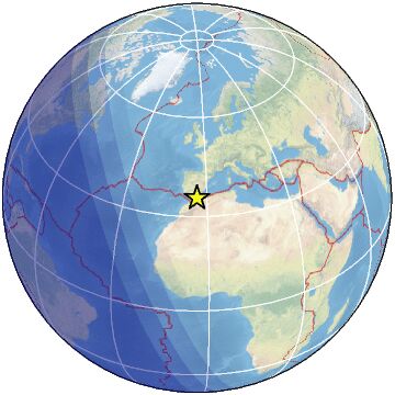 Global view