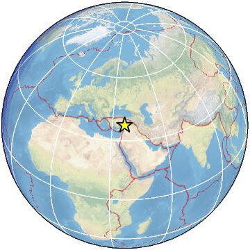 Global view