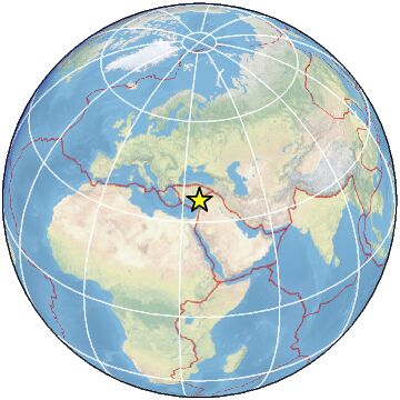 Global view