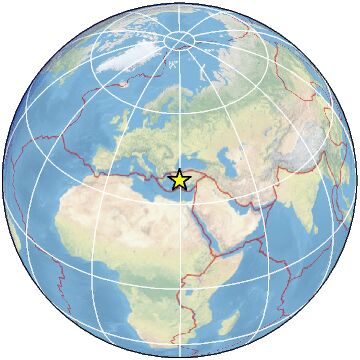 Global view