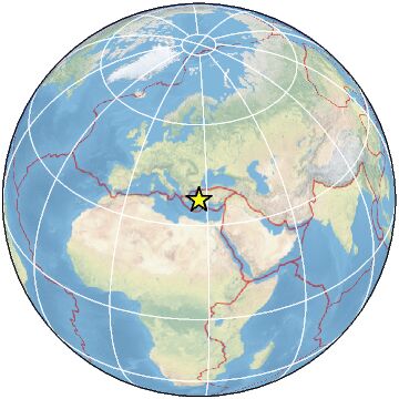 Global view