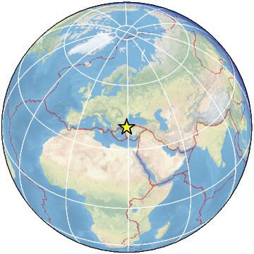 Global view