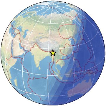Global view