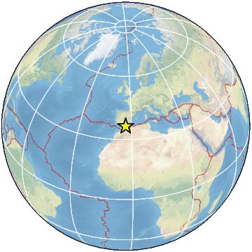Global view