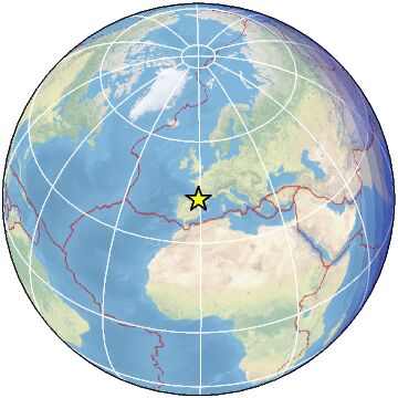 Global view