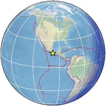 Global view