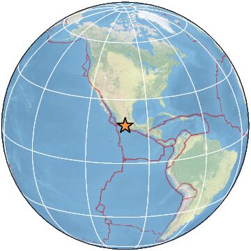 Global view