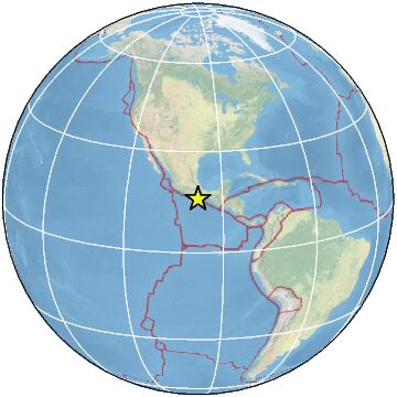 Global view