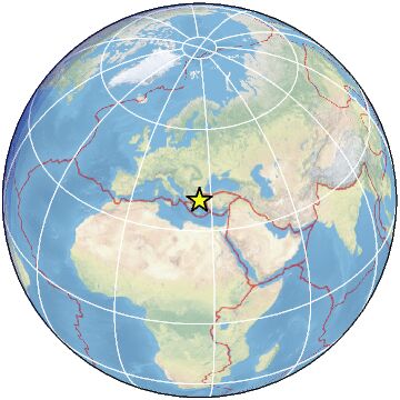 Global view