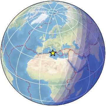 Global view