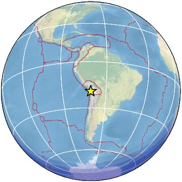 Global view