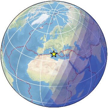 Global view