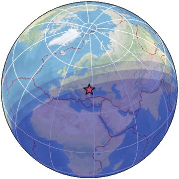 Global view