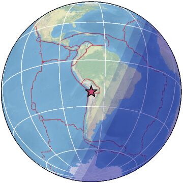 Global view