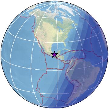 Global view