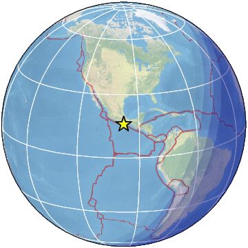 Global view