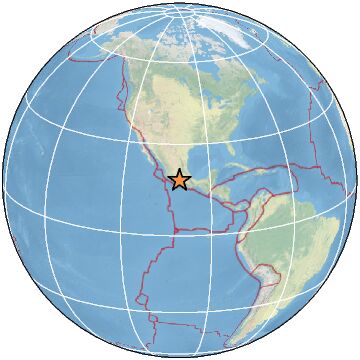 Global view