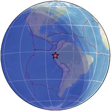 Global view