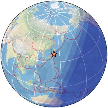 Global view