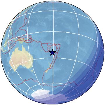 global