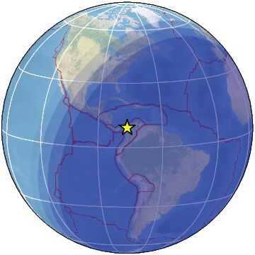 global