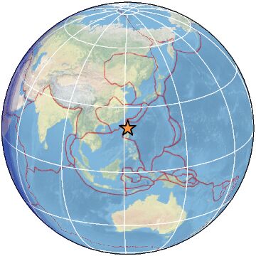 global