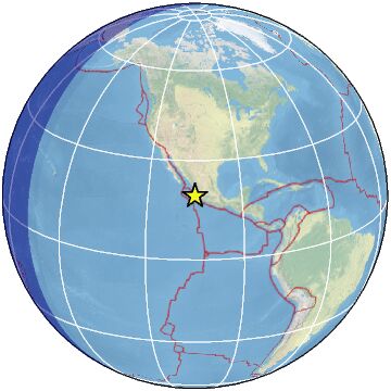 global