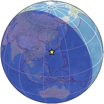 global
