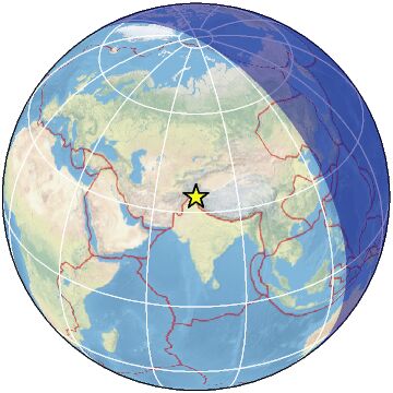 Global view