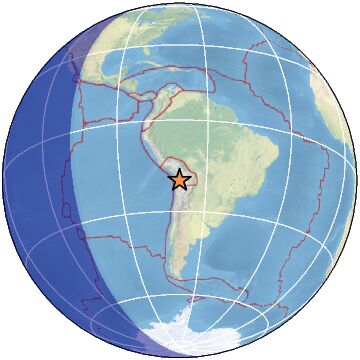 Global view