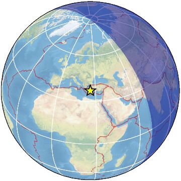 Global view