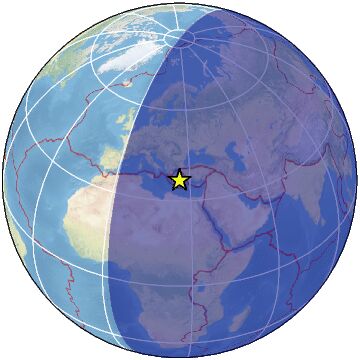 Global view
