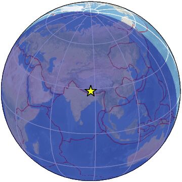 Global view