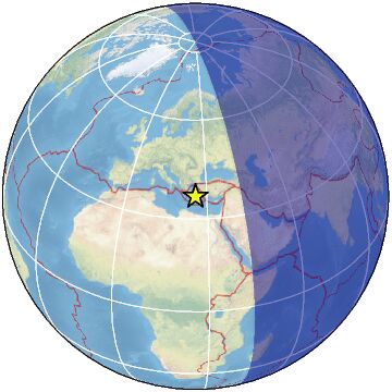 Global view