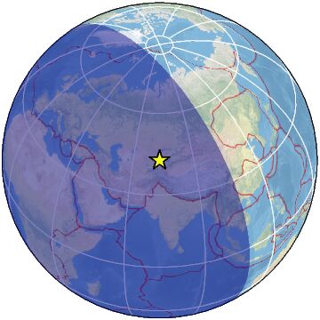 Global view