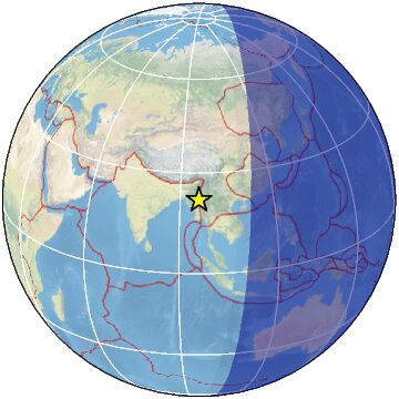 Global view