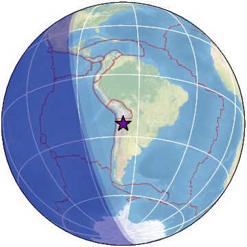 Global view