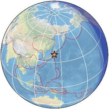 Global view