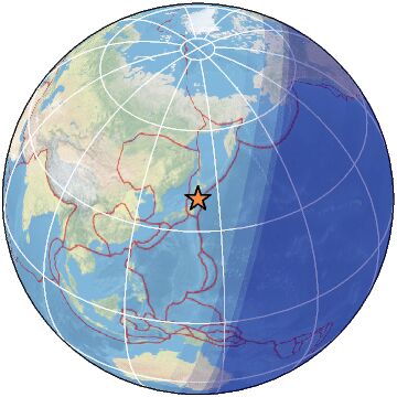 Global view