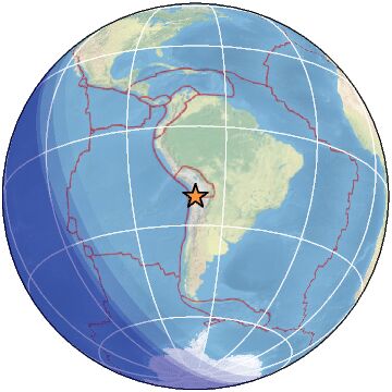 Global view