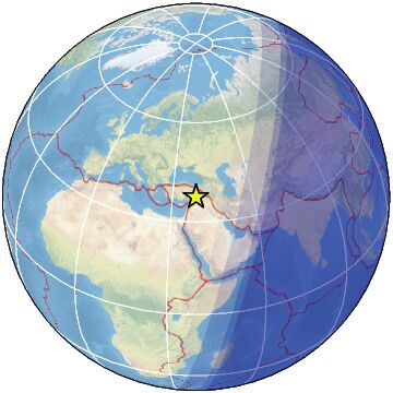 Global view