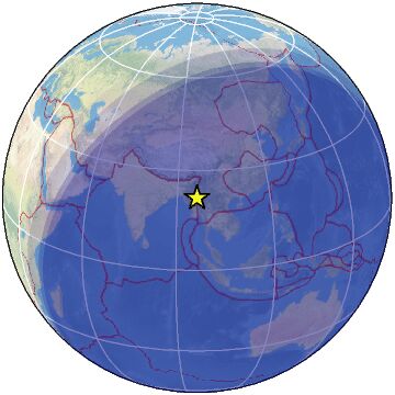 Global view