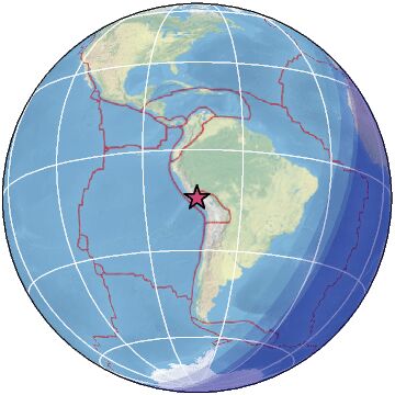 Global view