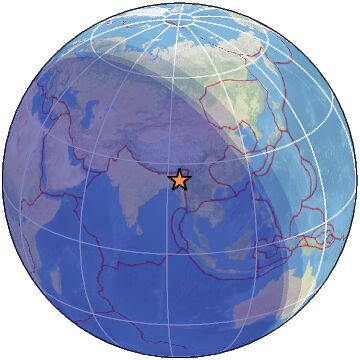 Global view