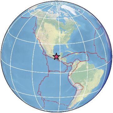 Global view