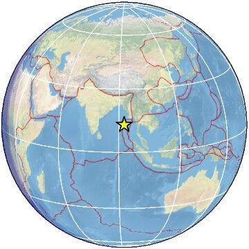 Global view