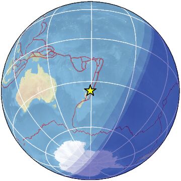 Global view